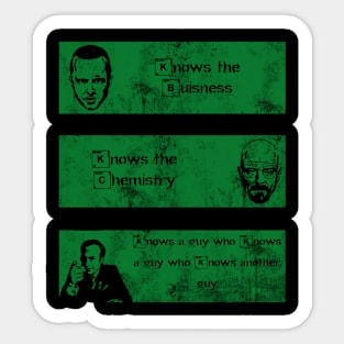 I'm the one who Knows Sticker